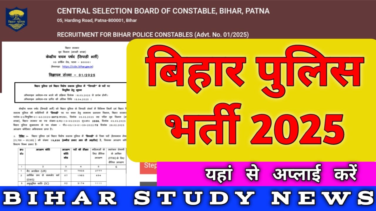 Bihar Police Vacancy Online Apply 2025